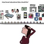 Big Data & Education 2014